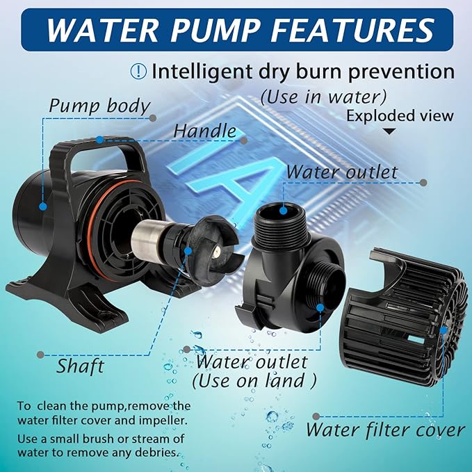 WaterRebirth (12000GPH, UL Listed) PS- High Flow Submersible Water Pond Pump - Water Fountain Aquarium UL listed (12000GPH-850W)