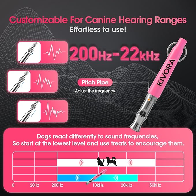 KIVORA 4 Pack Dog Whistle to Stop Barking Neighbors Dog,304 Stainless Steel Adjustable Ultrasonic Silent Dog Training Whistle for Recall & Bark Control,Professional Whistle Suitable for All Dogs(pink)