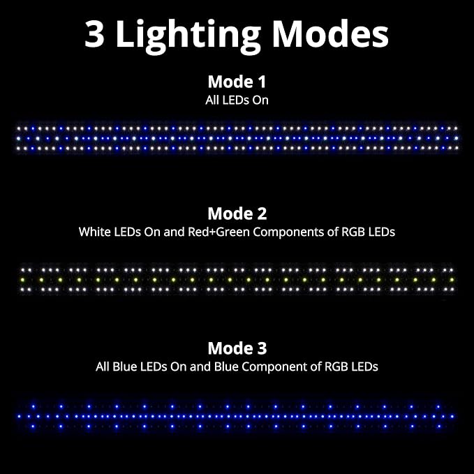 NICREW 48W Saltwater Aquarium Light, Marine LED Reef Light for Corals, Programmable Timer Controller, 48 to 60-Inch | Balanced Blue and Full Spectrum for Soft/LPS Corals, Day + Night Cycle with Sunrise/Sunset Simulation, Extendable Brackets