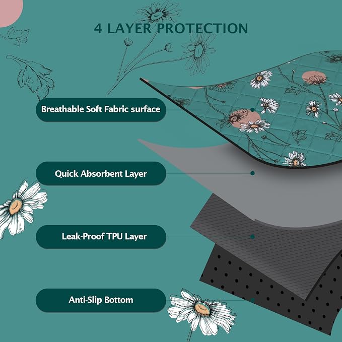 IEUUMLER Washable Pee Pads for Dogs, 2 Pack Non-Slip & Waterproof Whelping Pad, Reusable Puppy Potty Training with Fast Absorbent for Playpen EU007 (Teal Daisy, 31"X36"-2pcs)
