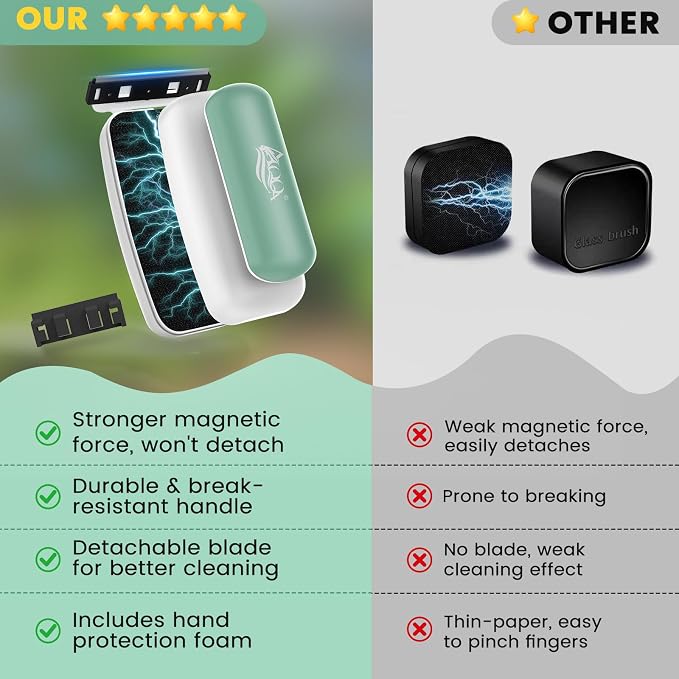 AQQA Aquarium Magnet Glass Cleaner with 2 Types of Blades, Self-Floating | Enhanced Magnetic Fish Tank Cleaner Aquarium Glass Scrubber Algae Scrapers for up to 0.5" Thick Glass/ Acrylic Aquariums (M)