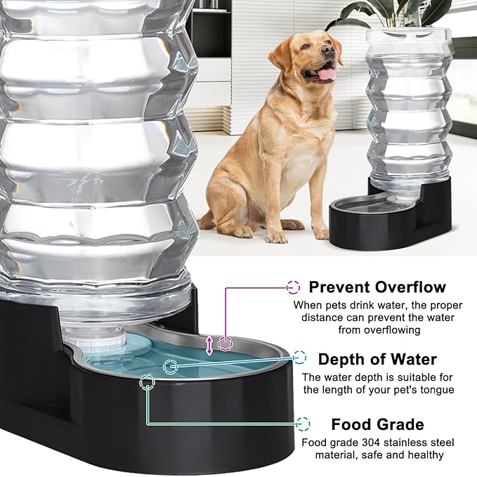 RIZZARI 9L Dog Water Dispenser: Black Stainless Steel Automatic Gravity Feeder - Helps Prevent Urinary Stones - Ideal for Active Dog Owners & Multi-Dog Homes-Perfect for Home -Garage & Balcony Use