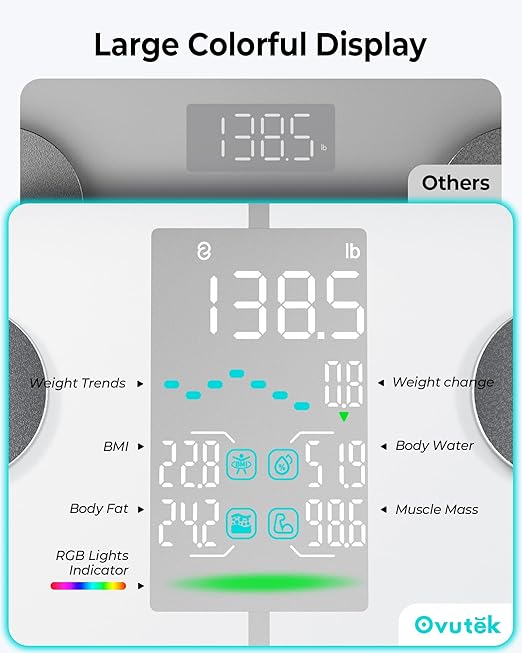 Ovutek Smart Body Fat Scale, High Accurate Digital Bathroom Scale with 13 Body Composition Metrics Including BMI, Muscle Mass, Most Accurate to 0.05lb with Fitness App, White