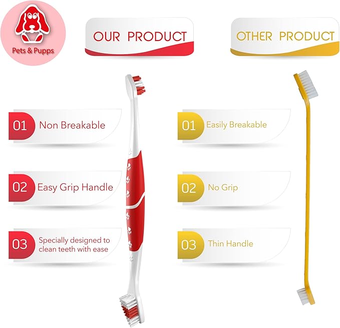 Pet Toothbrush for Dogs, Cats with Soft Bristles - Easy Teeth Cleaning & Dental Care, Non Slip Dual Head Dog Toothbrush for Medium & Large Pets, Toothpaste Not Included (Pack of 2(Red))
