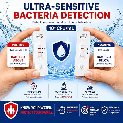 Bacteria Water Test Kit – Coliform, E. coli Detection for Well & Tap Water | Rapid Home Drinking Water Screening Kit with Lab-Quality Results | Leaping Lynx