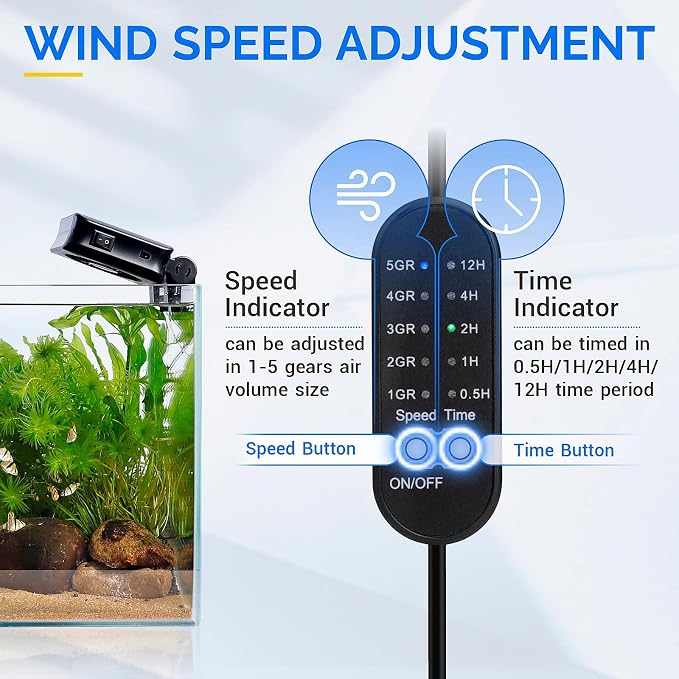 hygger Aquarium Chillers Fan, Quiet Fish Tank Cooling Fan Equipment with Adjustable Speed Controller, Suitable for Freshwater Saltwater Tanks(3-Fan Head)