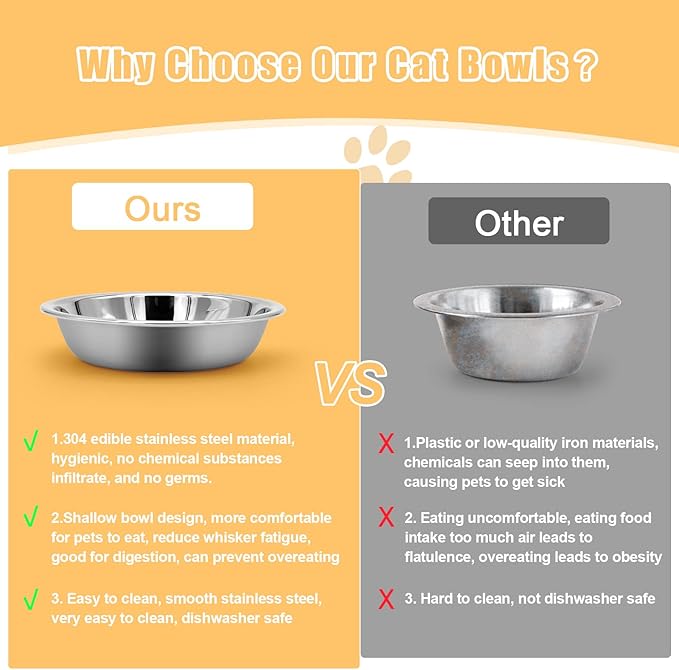 Stainless Steel Cat Bowl - Shallow Wide Flat Cats Food Bowls,Metal Kitten Dishes Whisker Friendly Fatigue Relief,Replacement Basic Kitty Plates for Elevated Stand,Dishwasher Safe（Set of 12）