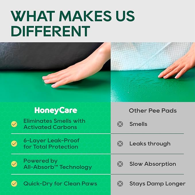 HONEY CARE All-Absorb Puppy Training Pads Dog Potty Pads Absorb Eliminating Urine Odor, Jumbo-Size Charcoal Puppy Pee Pad (Carbon, XL 28x34 inch, 40ct)