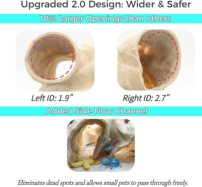 Large Aquarium Tunnel & Cave (9.5" L), 3D Printed Substrate Viewer Fish Hideout with Wide Top Entrances, Tank Decor for Small Fish, Corydoras, Betta & Shrimp - Set with 3 Mini Accessories (White)