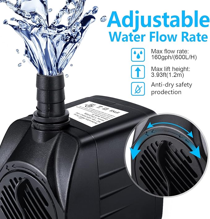 CWKJ Fountain Pump, 2 Packs 160GPH(10W 600L/H) Submersible Water Pump, Durable Outdoor Fountain Water Pump with 7.2ft（2.2m）Power Cord, 3 Nozzles for Aquarium, Pond, Fish Tank, Water Fountain Pump