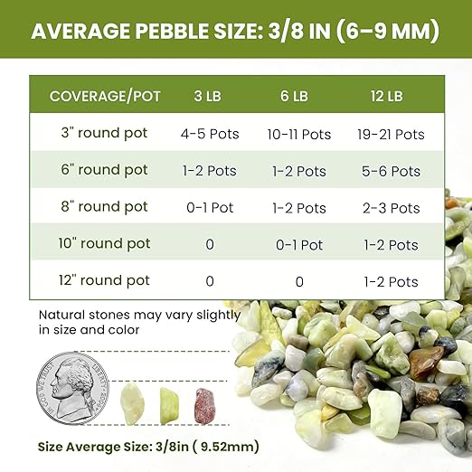 3/8 Inch Polished Decorative Pebbles, River Rocks for Indoor Plants, Succulents, Planters, Vases, Fish Tank, Aquarium Gravel & Landscaping, Jade Green, 6L