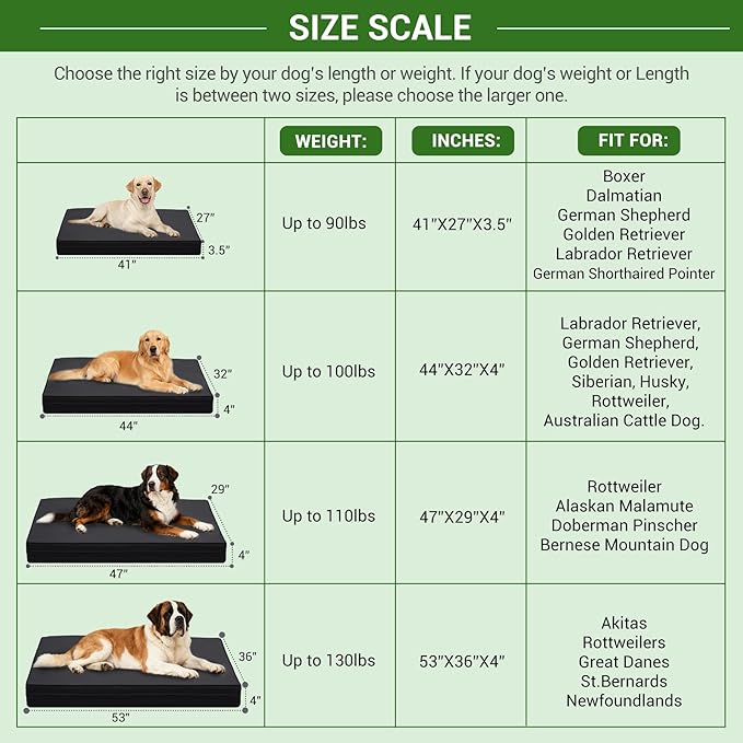 Vonabem Outdoor Dog Bed Waterproof Washable, XXL Large Crate Pad 48 Inch, Cooling Wipeable Leather Pet Beds with Removable Cover, Durable Foam Anti-Slip Kennel Pad 47"x29" Black