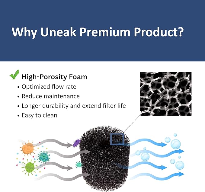 UNEAK Medium Aquarium Sponge Filter Fish Tank Silent Filteration Breeding Fry Betta Shrimp Nano Tank Accessories Air Stone 4-inch Airline Tubing up to 20 Gallon
