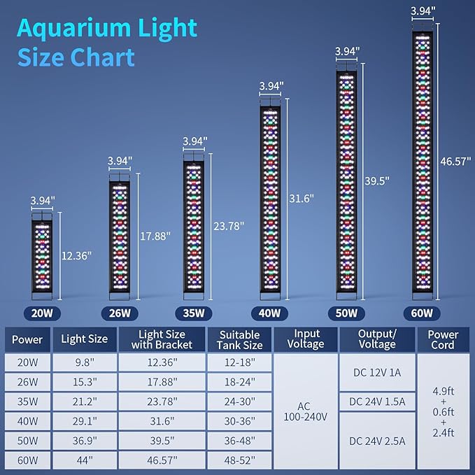 hygger Aquarium Light, 35W Full Spectrum Fish Tank LED Light, 24/7 Remote Control Adjustable Timer, Brightness and Color, Extendable Bracket, Power-Off Memory Plant Growth Lamp, Fits 24-30 Inch Tank