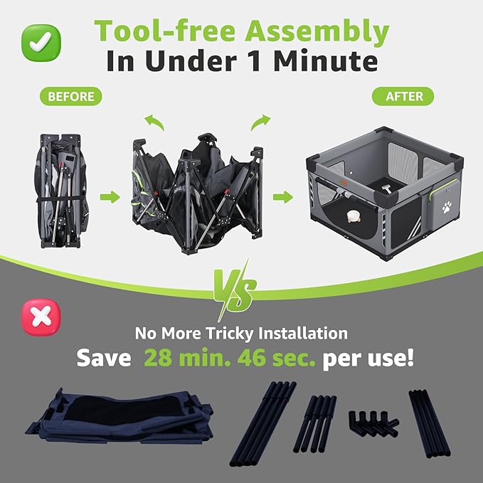 Loobani Foldable Dog Playpen Indoor/Outdoor,1 Min Setup Whelping Box, 690D Oxford Fabric & Reinforced Steel/Iron Frame, Portable Puppy Playpen with Rugged Carry Bag for Home &Travel-43.3"x43.3"x27.1"