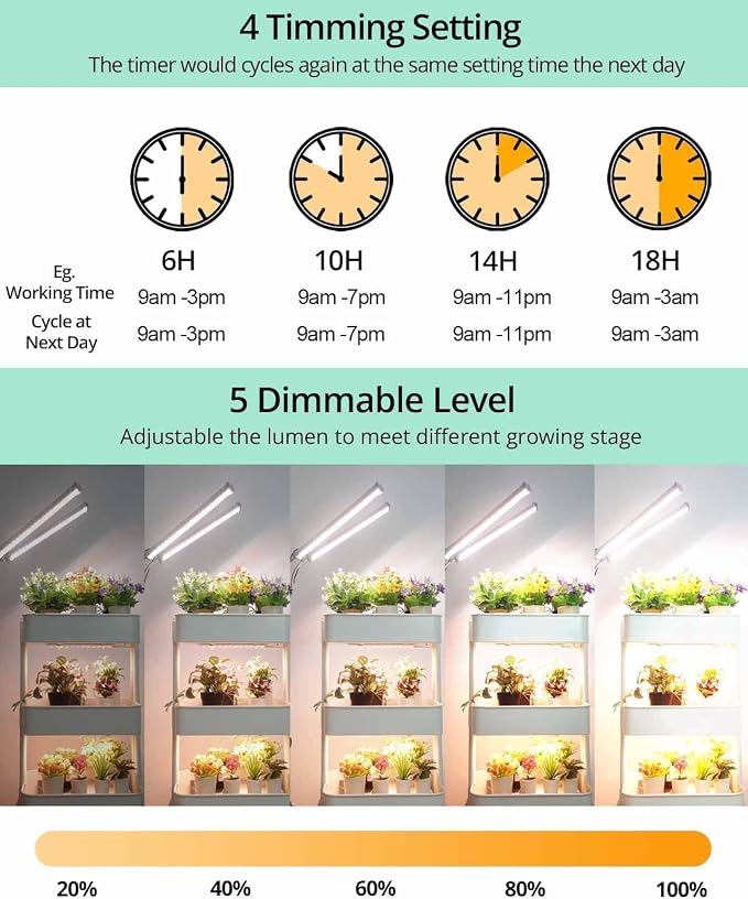 Floor Grow Light, 50W Dimmable, 15-105in Tripod with Timer | Full spectrum with 3 lighting modes, 6/10/14/18h auto timer, adjustable stand for all indoor plant growth stages