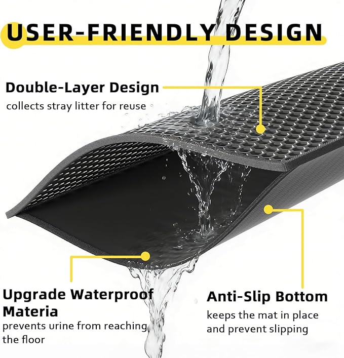 Cat Litter Mat, 30"X24" Large Double Layer Litter Trapping Mat, Waterproof/Urineproof, Easy to Clean Kitty Litter Mats for Floor, Scatter Control (Black-2Pack)