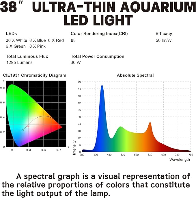 WaterRebirth Ultra-Slim Full Spectrum LED Aquarium Light with Adjustable Brackets,1250LM 30W for 36Inch to 42Inch Fish Tank Lighting Fresh Water
