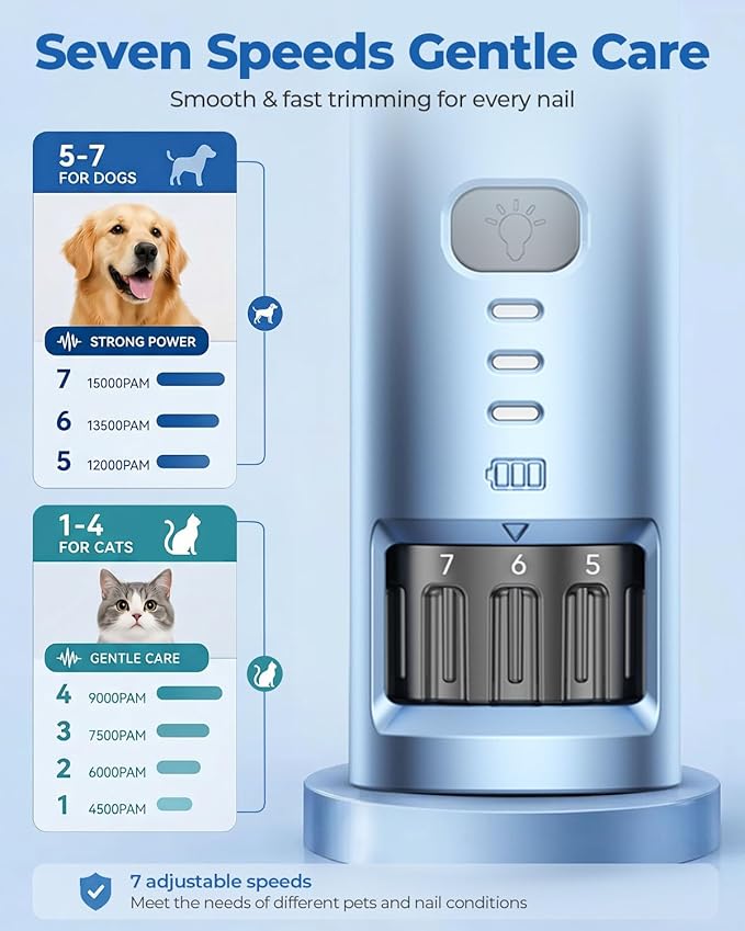 7-Speed Dog & Cat Nail Grinder with Light - Ring LED Safe to Avoid Overcut, Quiet Low Vibration & Powerful Fast, Cordless Rechargeable Toenail Trimmer for Small & Large Puppy & Breeds Paws(Orange)