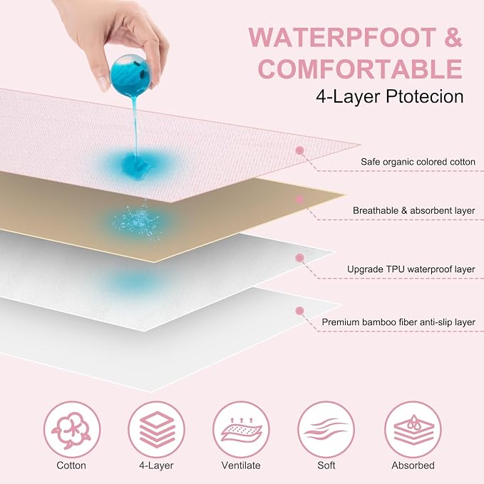Bed Pads for Incontinence Washable, 40"x55" Large Reusable Waterproof Soft Wetting Underpad for Adults, Elderly, Seniors, Women, Kids & Pets, Machine Washable Pad for Bed, Sofa-Pink