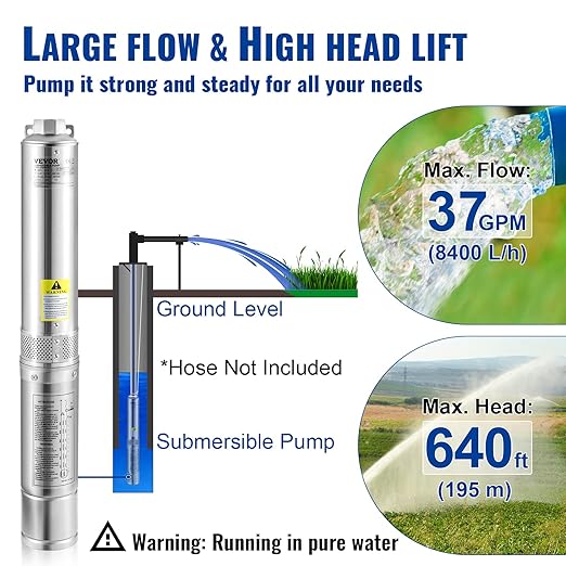 VEVOR Deep Well Submersible Pump, 3HP/2200W 230V/60Hz, 37GPM Flow 640 ft Head, with 33 ft Electric Cord, 4 inch Stainless Steel Water Pumps for Industrial, Irrigation & Home Use, IP68 Waterproof Grade
