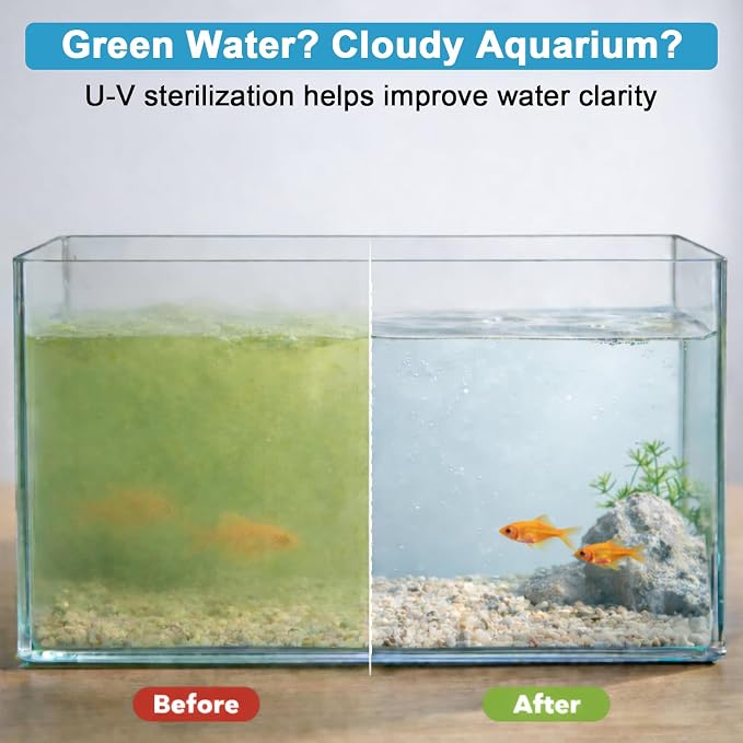 Harune 6W Aquarium U-V Light with Timer,Fully Submersible Design | For 13-43 Gal Fish Tanks,4/8/12/24H Daily Timer,Lamp Life about 8,000 hours,Small Fish Turtle Tanks