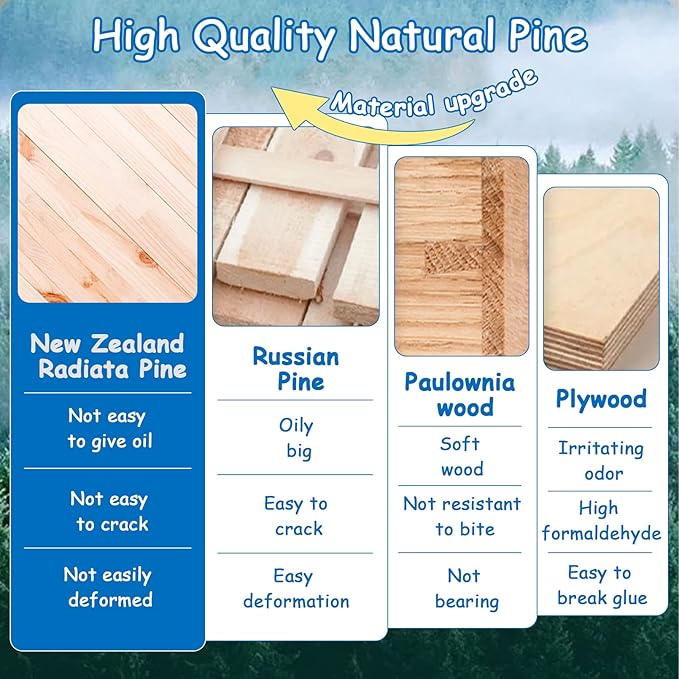 BNOSDM Parakeet Nesting Box Transparent Bird Nest Breeding Box with Perch (S)