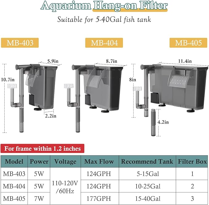 5W Hang on Aquarium Filter: Ultra Quiet 124 GPH Fish Tank Filter with Filter Sponge and Activated Carbon, Adjustable Waterfall Filter for 5-15 Gallon Fish Tank
