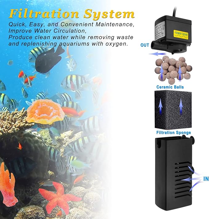 DOMICA 100GPH 5W Internal Aquarium Filter with Aeration System Power Filter for 5 to 15 Gallons Fish Tank, Submersible Fish Tank Filter