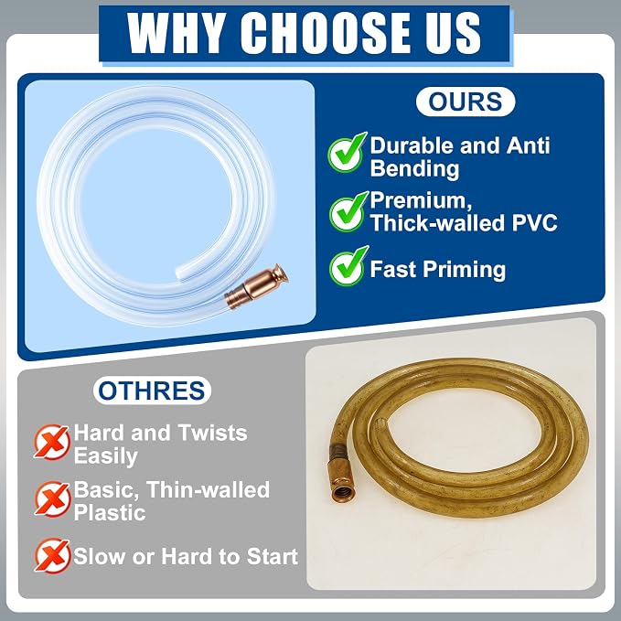 Gas Siphon Hose Pump, Shaker Siphon for Gasoline, 1/2" Valve, 2 Pack | 6FT PVC Hose, Self-Priming Transfer for Fuel, Water and Other Liquids, No Assembly, Easy Storage, Cars, Boats and Motorcycles