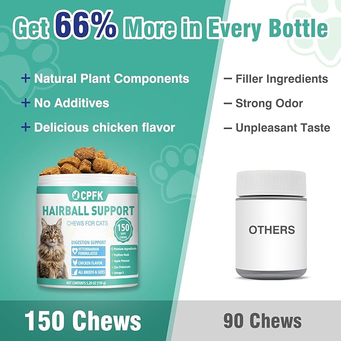 Cat Hairball Remedy Treats, 150 Soft Chews Cat Hair Ball Treatment Furball Control Relief Helps Eliminate and Prevent Hairballs for Indoor Cats Supports Skin and Coat Digestion Chicken Flavor