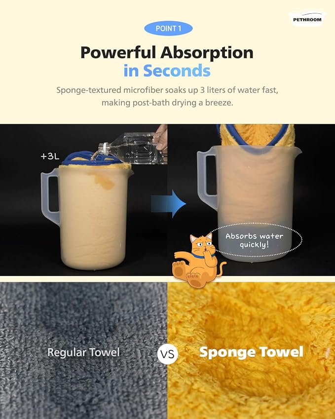PETHROOM Ultra Absorbent Pet Towel | Quick-Drying, Soft Microfiber Dog & Cat Bath Towel | Lightweight, Durable, Fast Water-Soaking | Ideal for All Breeds (Large) 23.6" x 47.2" (Pack of 2)
