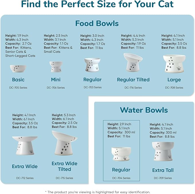Raised Cat Water Bowl (Sakura Limited Edition)