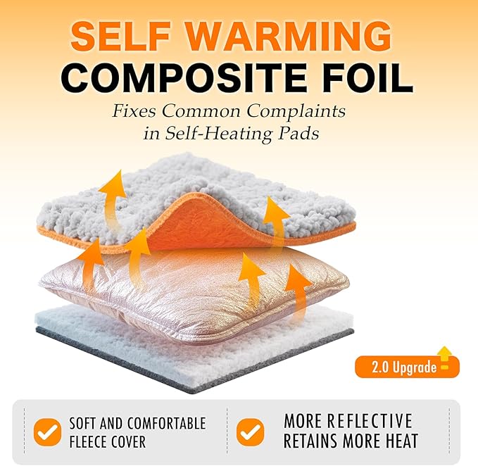 WanpeeGoo Self Warming Cat Bed, Heated Cat Bed, 2.0 Upgraded Thermal Foil Heating Pad, Plush Self-Heating Pet Mat for Crate, Floor, with Removable Washable Cover, Non-Slip, 15"x19"