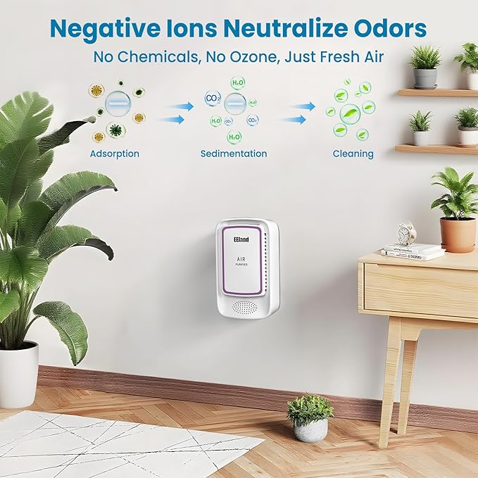 Plug In Air Purifier for Home Pets, Ionic Air Ionizers & Pet Odor Eliminator, Litter Box Deodorizer for Cats, Compact Filterless Air Freshener for Kitchen, Bedroom, Small Room, Ozone Free, 4-Pack