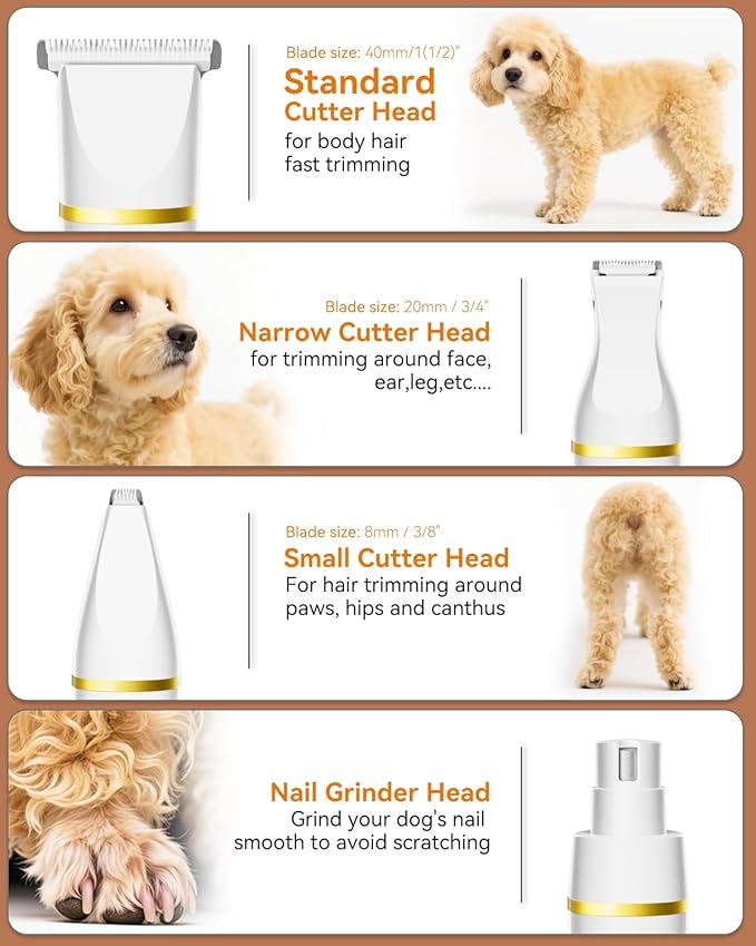 unibono Dog Grooming Kit with Paw Trimmer, All-in-One Low Noise Electric Rechargeable Small Quiet Pet Clippers Foot Dog Hair Shaver with Stainless Steel Scissors and Comb for Dogs at Home