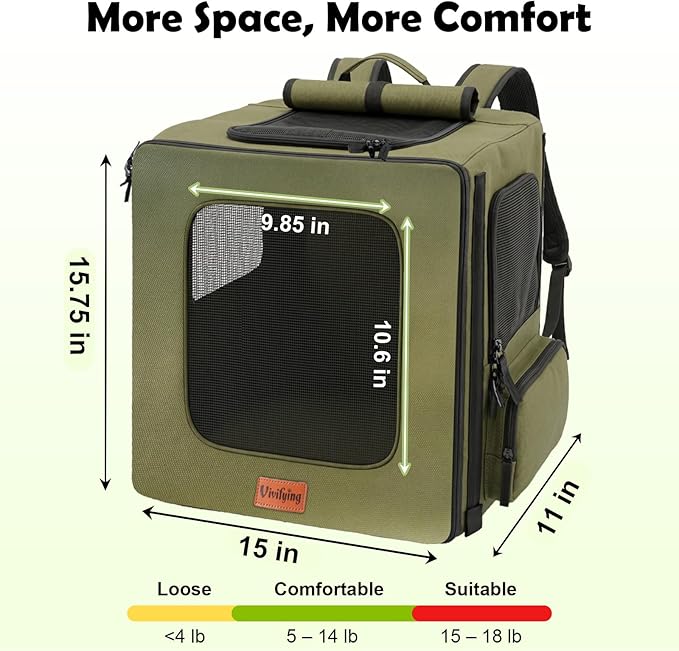 Vivifying Pet Carrier Backpack for Cats and Small Dogs up to 18 lb, Breathable Pet Backpack for Travel, Vet Visits and Hiking, with Sunshade, Locking Zippers, Thickened Bottom Support (Military Green)