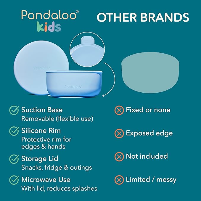 Pandaloo Porcelain Kids Bowls with Removable Silicone Sleeve & Lid – Strong Suction Base, Microwave & Dishwasher Safe, Toddler-Proof, Non-Slip Ceramic Feeding Bowls for Babies & Toddlers (Set of 2)