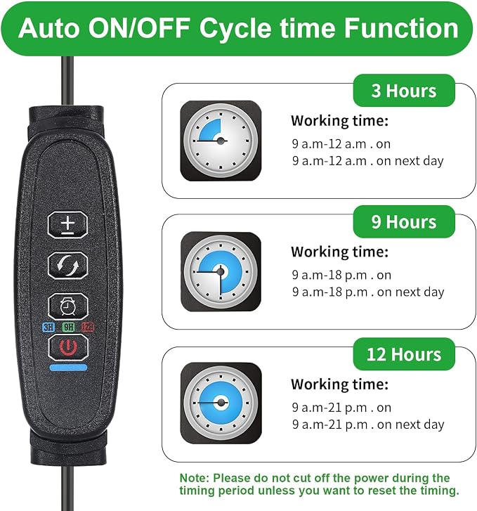 10.2'' 3 Head Grow Light Strips, LED Grow Lamps for Indoor Plants, Full Spectrum 3000K, Plant Light with 3/9/12H Timer, 10 Dimmable Levels for Seedling Succulent, Match for Plant Shelf (Pack of 2)