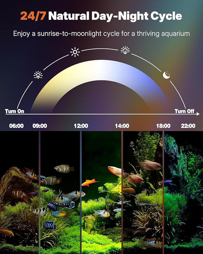 Pawfly 8 W Aquarium LED Light 16 Inch 24/7 Fish Tank Light with Full Spectrum IPX8 Waterproof Lights Multi-Colored LEDs with D/N Mode Single Color Effects Timer and Adjustable Brightness