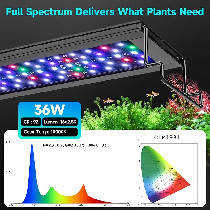 fishkeeper LED Aquarium Light, 24/7 Mode Fish Tank Light with One Touch | Full Spectrum Aquarium Light for Plant, IP68 Waterproof, Adjustable 10 Brightness 10 Colors 6 Timer, for 40-48 Inch Tank