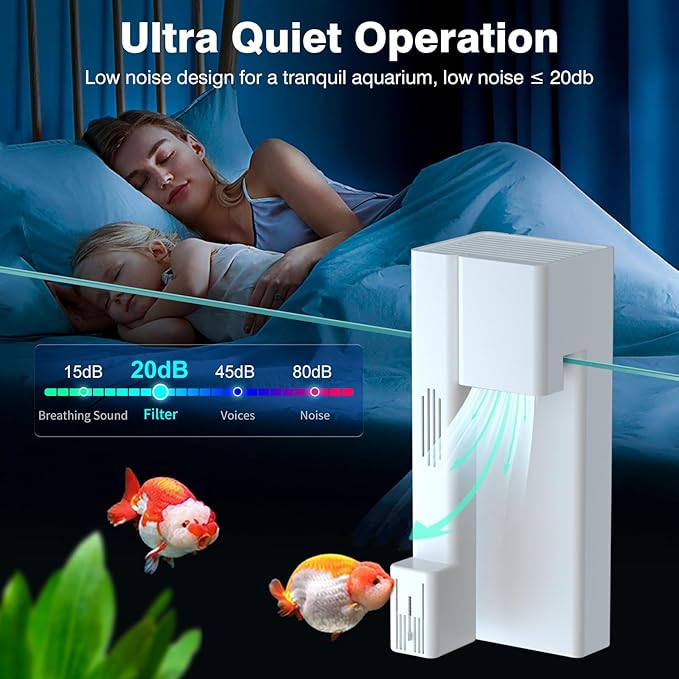 Hang On Back Aquarium Filter for 15 Gallons Fish Tanks, 4-Stage Multi-Stage Filtration with Surface Skimmer, Ultra Quiet HOB Power Waterfall Filter for Freshwater