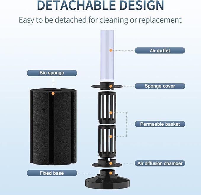 Pawfly Aquarium Bio Sponge Filter Small Fish Foam Filter with Airline Tubing Suction Cups Check Valve Connectors and Control Valve for Fish Tanks up to 20 Gallons
