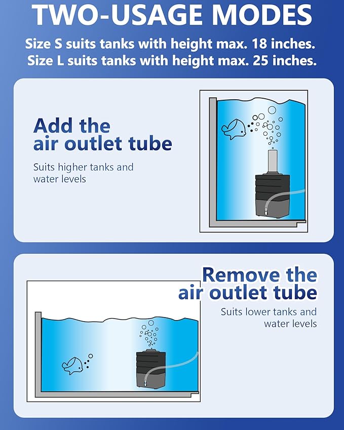 Moonorange Aquarium Bio Sponge Filter, Super-Quiet Submersible Fish Tank Foam Filter with 1 Spare Sponge, Suits Tanks Within 110 Gallon(L)