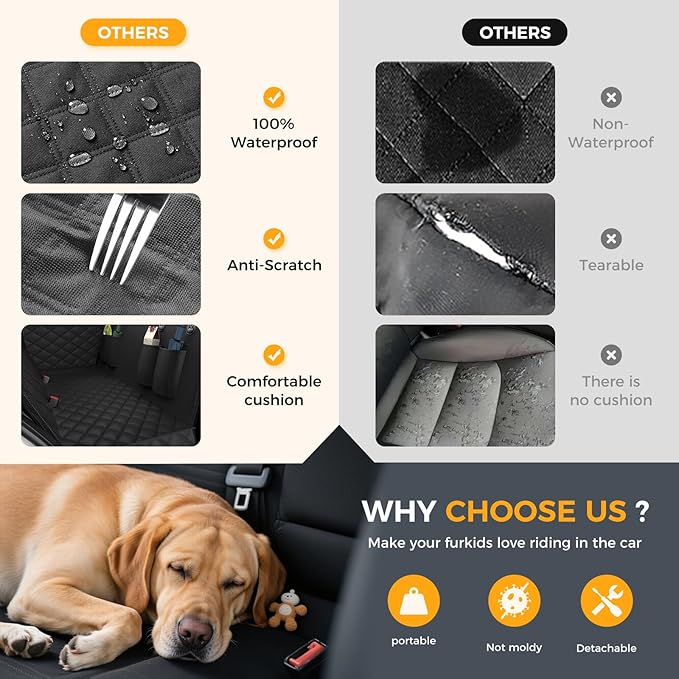 Dog Car Seat Cover for Back Seat,100% Waterproof Scratch Proof Nonslip Seat Cover,600D Heavy Duty Scratch Soft Dog Hammock
