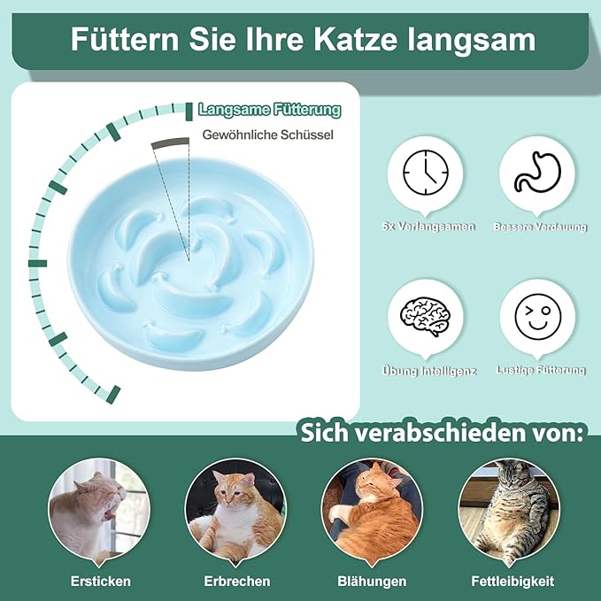 Ceramic Cat Slow Feeder Bowl - 6.3'' Wide Opening Whisker Friendly Cat Plate for Dry and Wet Food - Cute Maze Feeder Dish Helps Reduce Vomiting - Microwave and Dishwasher Safe - Blue