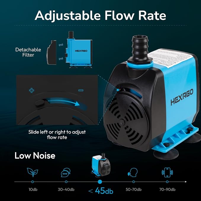 Hexago 800GPH Submersible Pump, Ultra Quiet Water Fountain Pumps with 10FT High Lift, 6FT Power Cord, 3 Nozzles, Durable Water Pump for Fish Tank, Pond Fountains, Aquarium, Statuary, Hydroponics
