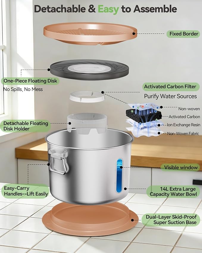UPSKY 14L No Spill Dog Water Bowl, Stainless Steel Spill Proof Dog Bowl with Water Window, Dual-Suction Anti-Slip Large Capacity Slow Drinking Bowl with Floating Disk for Large Dogs & Messy Drinkers
