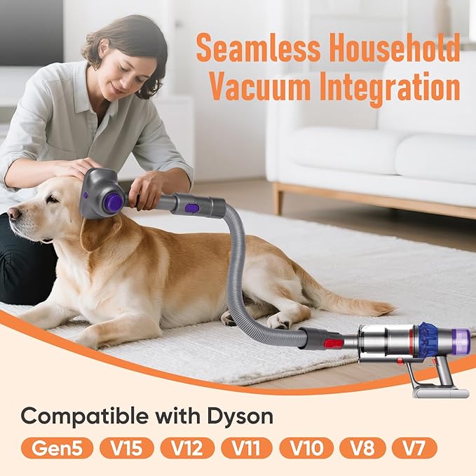 Pet Grooming Kit for Dyson V7 V8 V10 V11 V12 V15 Gen5 Accessories, Dog Brush Vacuum Attachment-Dog and Cat Hair Grooming Tools