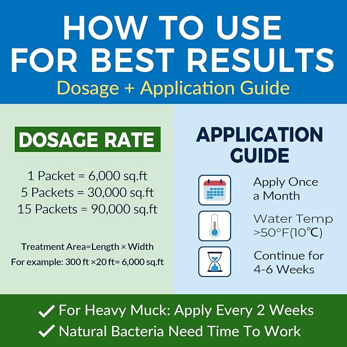 Muck Clear - 15LB Beneficial Bacteria for Ponds & Lake, Boost Enzymes, Sludge Odor Away, Outdoor Fish Pond Water Clarifier, Safe for Aquatic Life, Treats Up to 90,000 Sq Ft
